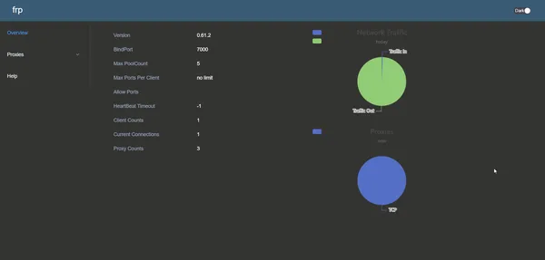 img of FRP Server-Client Setup